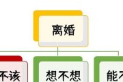 出轨后为什么不愿意离婚？（探寻出轨者内心的真正想法及现实难题）
