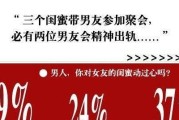 女友精神出轨的检测方法（如何查证女友是否精神出轨）