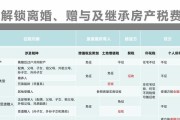 离婚析产的弊端（揭示离婚时需要注意的财产分割问题）