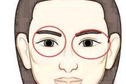 男人招风耳面相如何？（揭开招风耳背后的面相秘密，看男人命运究竟好坏！）